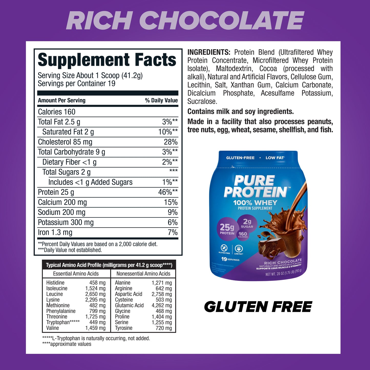 100% Whey Protein Powder, Rich Chocolate, 25G Protein, 1.75 Lb